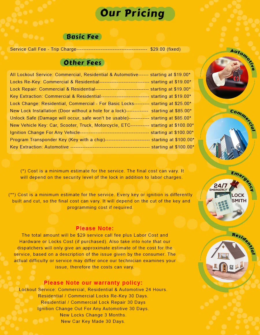 Master Lock Key Store Duncanville, TX 972-512-4942